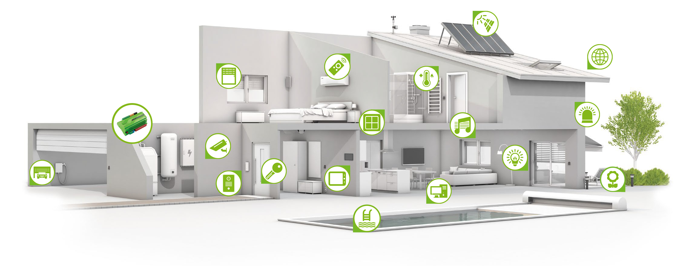 Loxone Smart Home